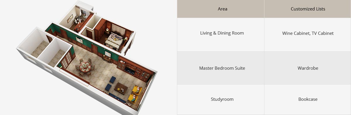 whole house design