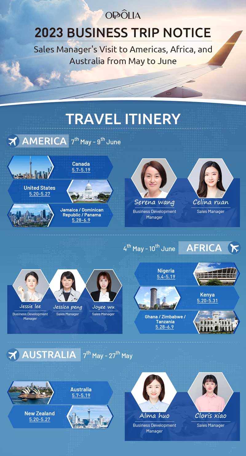 OPPOLIA business trip