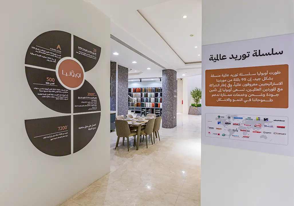 kitchen showroom in riyadh